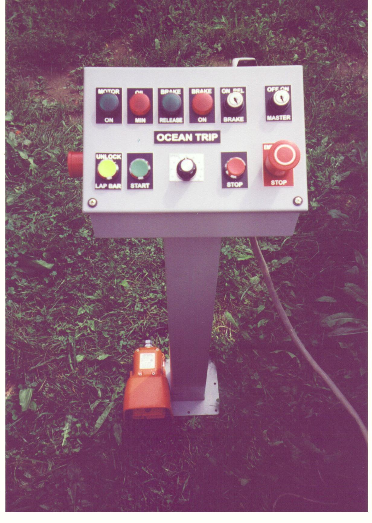 Sample of an AAR control panel